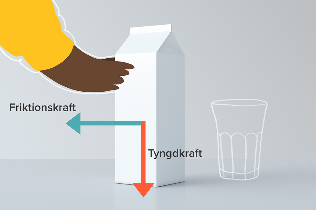 Friktion – Läromedel Till Lektion I Fysik åk 4,5,6